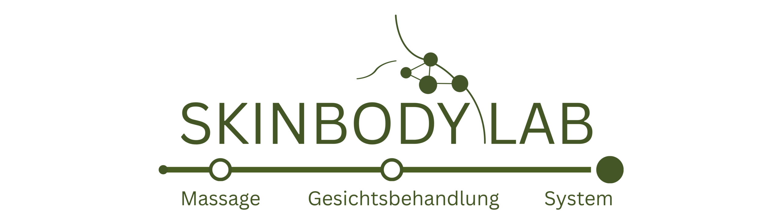 SkinBody Lab